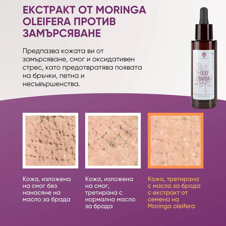 RedMoringa Натурално Масло за суха брада и след бръснене - Виж Цена - Baffo